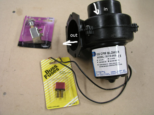 the parts