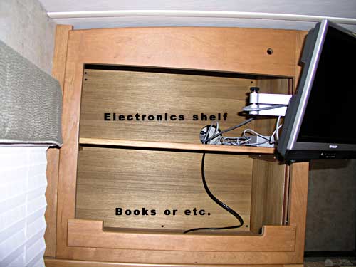 Front view of TV installation