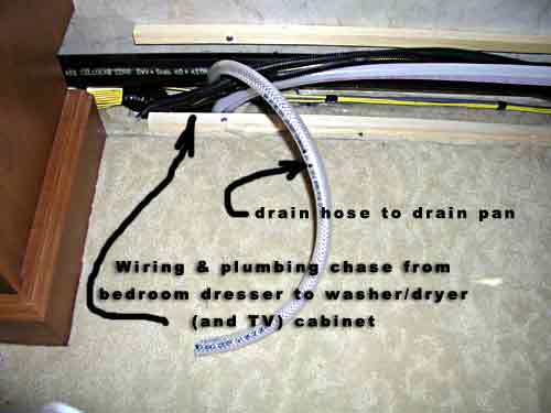 Drain installation
