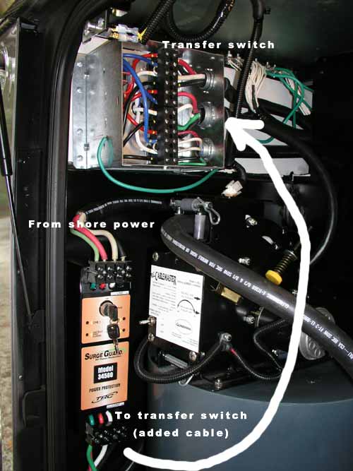Wiring details